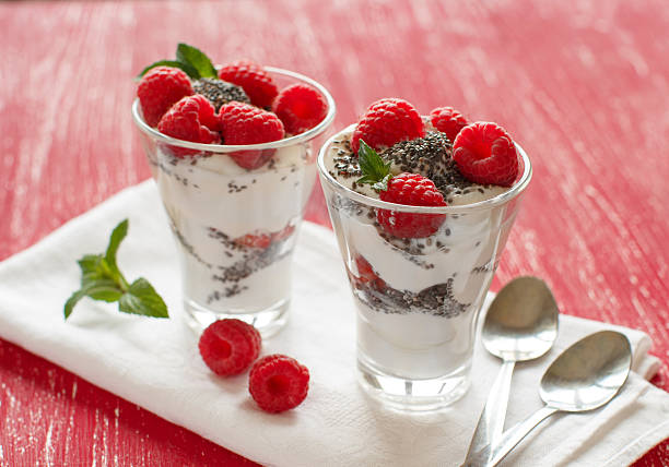 Best 5 High-Protein Breakfast Ideas Perfect for Diabetics 6 Best 5 High-Protein Breakfast Ideas Perfect for Diabetics